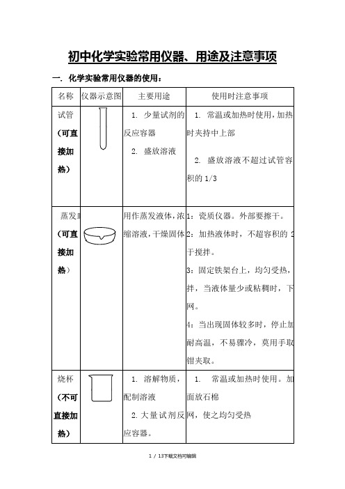 初中化学实验常用仪器、用途及注意事项(图、文)