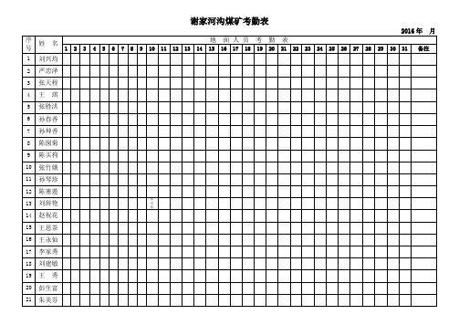 谢家河沟煤矿XXXX年考勤表