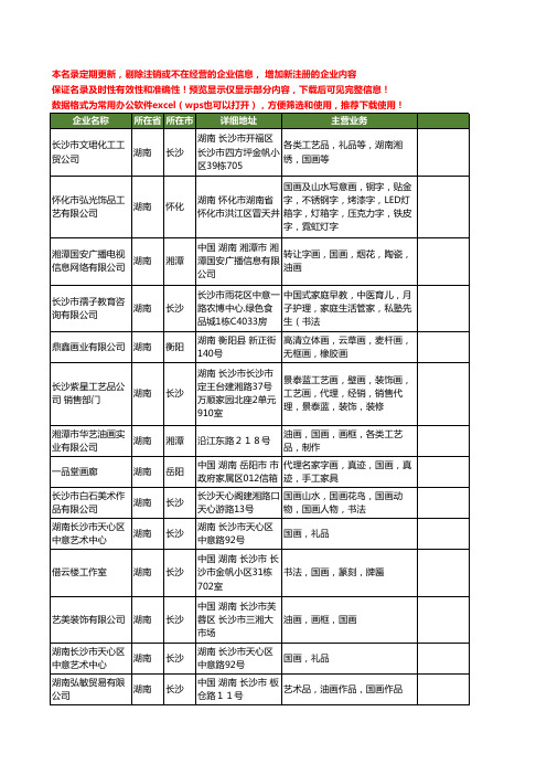 新版湖南省国画工商企业公司商家名录名单联系方式大全27家