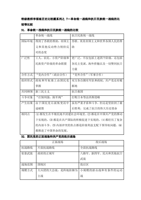 特级教师李福南历史比较题系列之7:革命统一战线和抗日民族统一战线的比较等比较