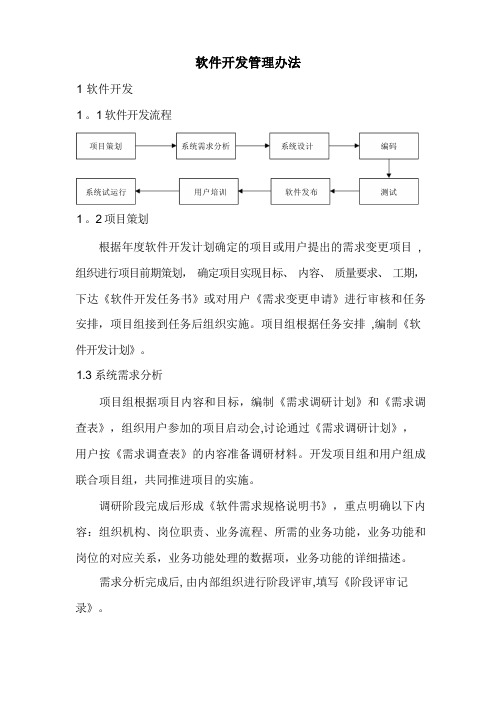 软件开发管理办法