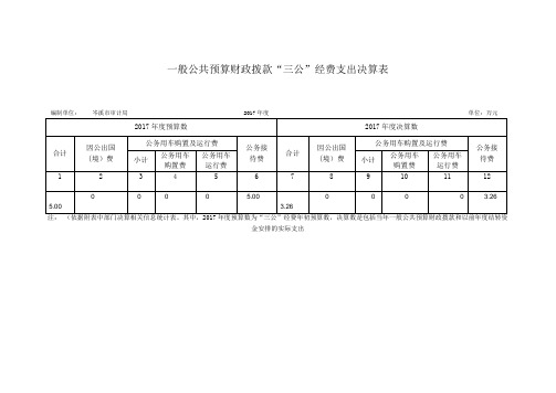 一般公共预算财政拨款三公经费支出决算表