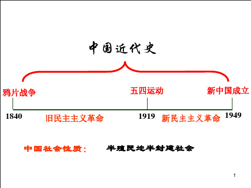 旧民主主义革命【人教版】ppt课件