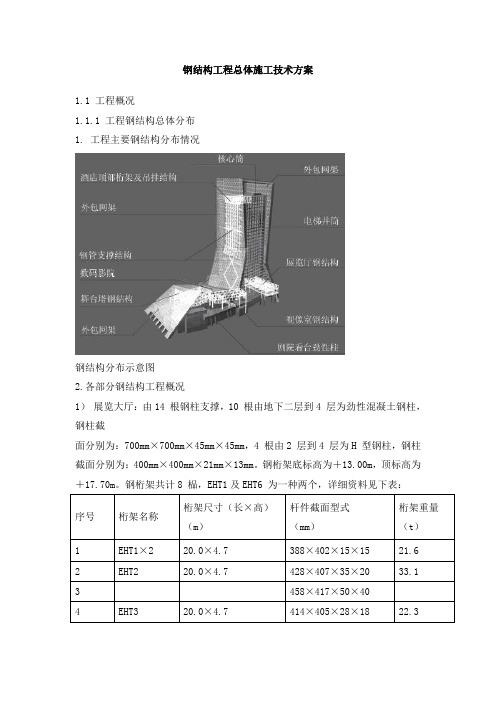 钢结构工程总体施工技术方案