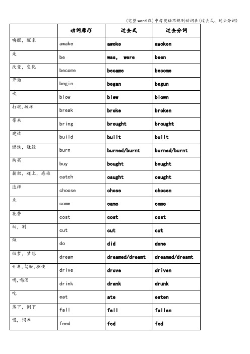 (完整word版)中考英语不规则动词表(过去式、过去分词)