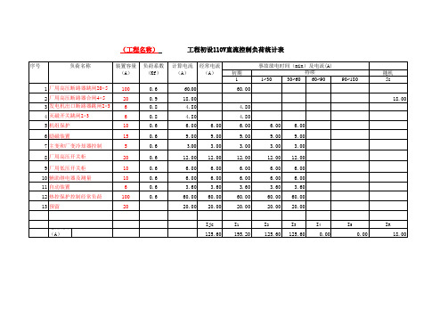 110V蓄电池容量计算过程表