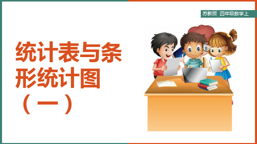 小学数学苏教版四年级上册《统计表与条形统计图(一)》课件