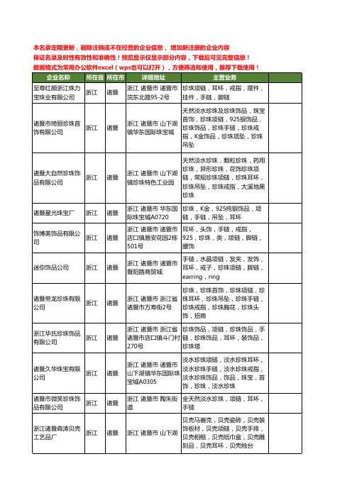 新版浙江省诸暨耳环工商企业公司商家名录名单联系方式大全12家