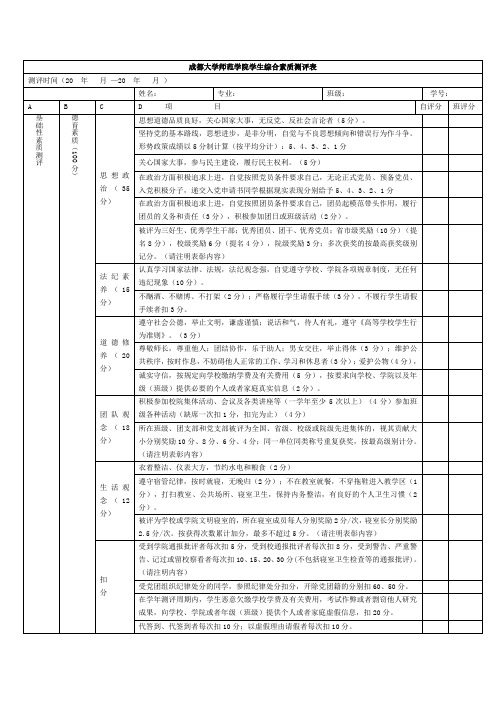 打印成都大学师范学院学生综合素质测评表 2