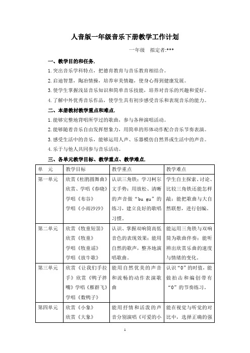 人音版一年级音乐下册教学工作计划