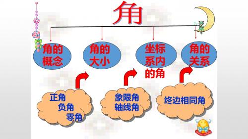 弧度制