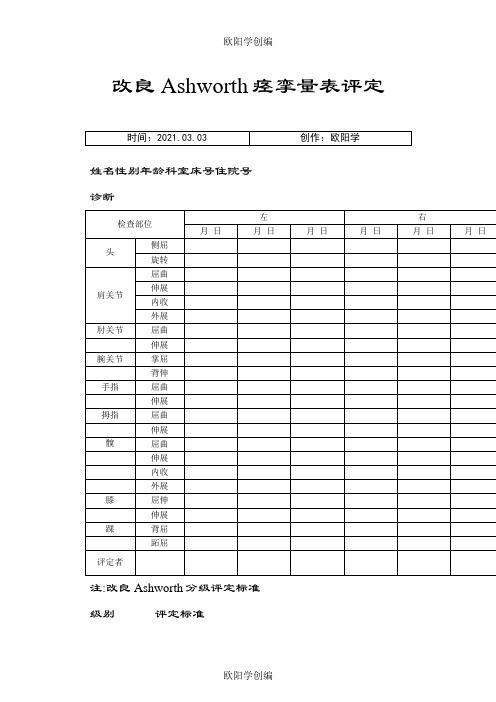 改良Ashworth痉挛量表评定之欧阳学创编