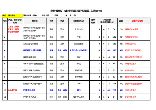 车间全套危险源辨识、控制与风险评价清单