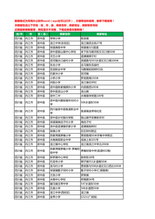 2020新版四川省内江市资中县学校工商企业公司商家名录名单黄页联系电话号码地址大全141家