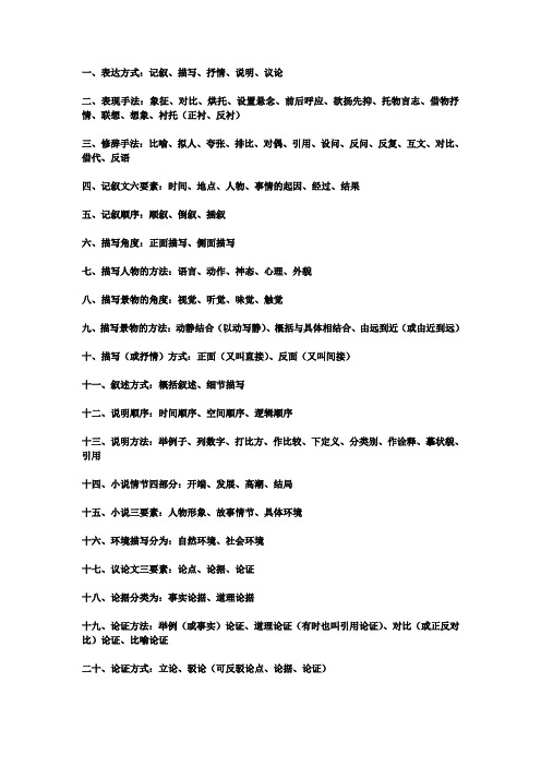 中考语文阅读理解专题复习之各种手法运用