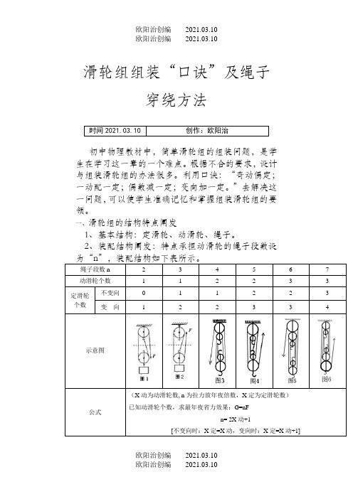 滑轮组组装“口诀”及绳子穿绕方式之欧阳治创编