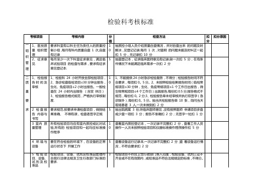 检验科考核标准