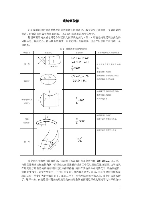 连铸坯缺陷