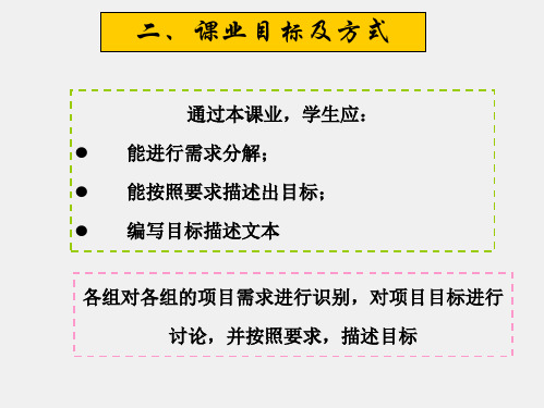 项目管理第二版课件课业四项目需求识别与目标描述