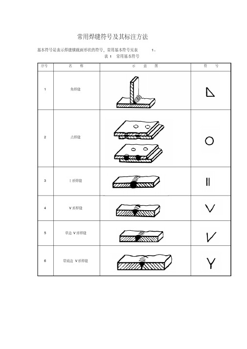 常用焊缝符号及其标注方法（全）..