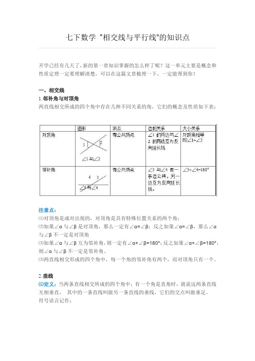 (完整版)初一(七年级)下册数学相交线与平行线的知识点,推荐文档