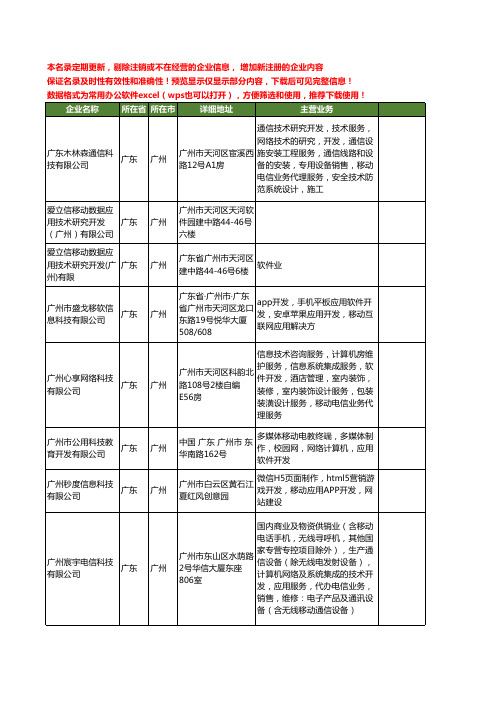 新版广东省广州移动应用开发工商企业公司商家名录名单联系方式大全25家