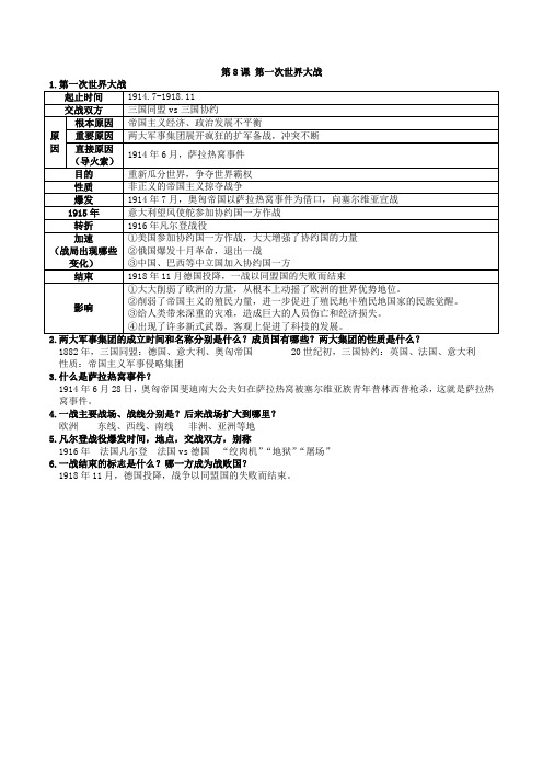 九年级上历史第8课 第一次世界大战 复习提纲