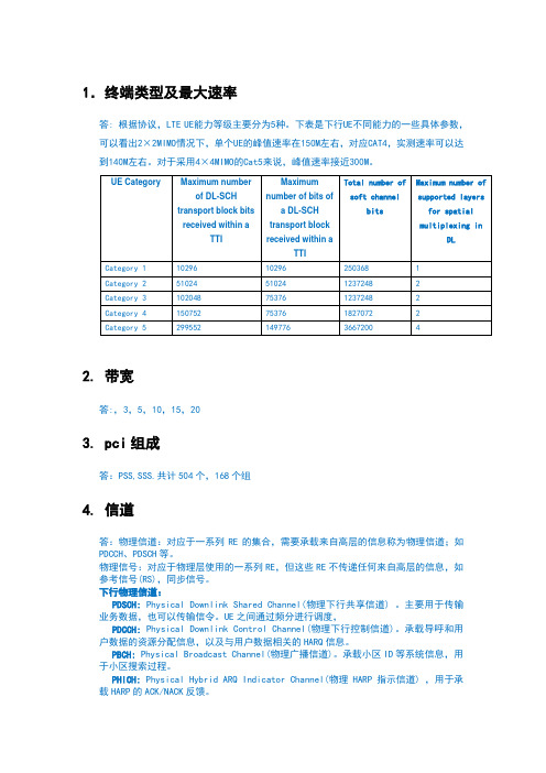 中兴LTE中高级面试问题及答案