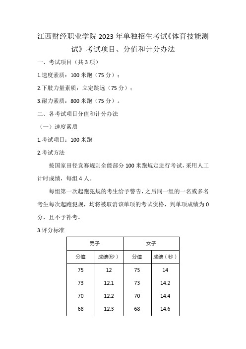 江西财经职业学院2023年单招体育技能测试考试项目、分值和计分办法