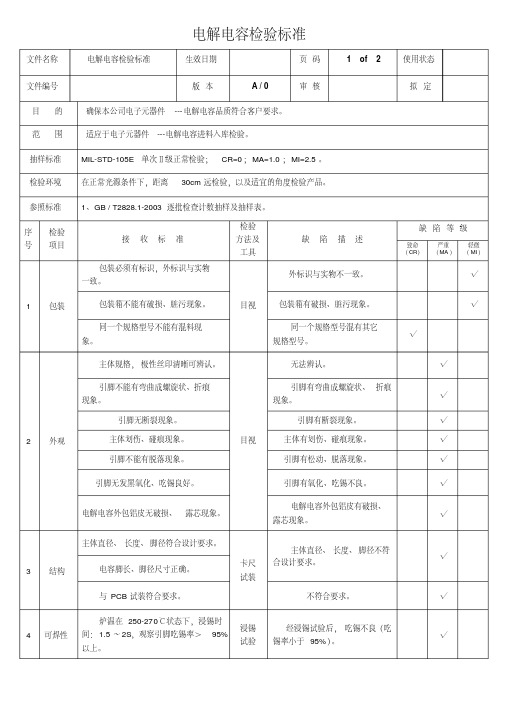 电解电容检验标准