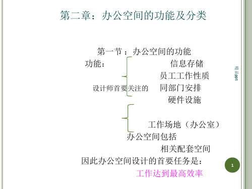 办公空间的功能及分类ppt课件