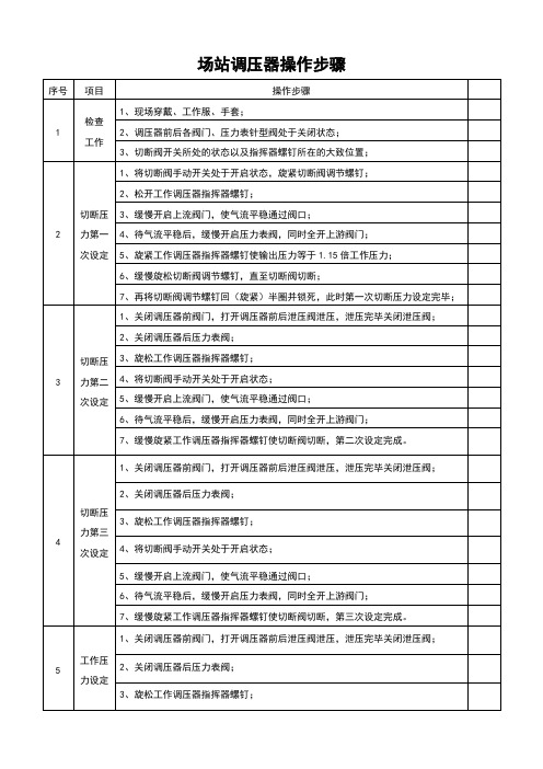 天然气场站调压器操作步骤训练