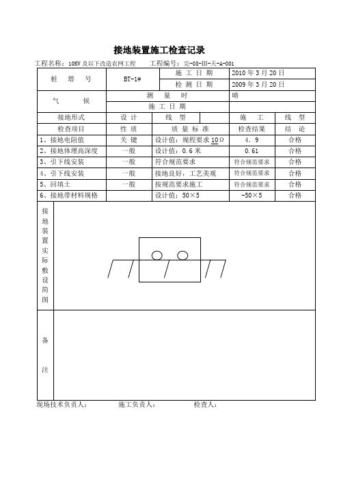 【工程文档】接地装置施工检查记录