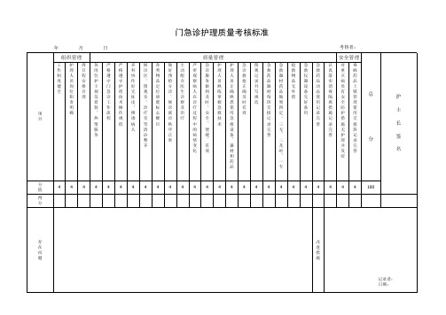 急诊护理质量考核标准