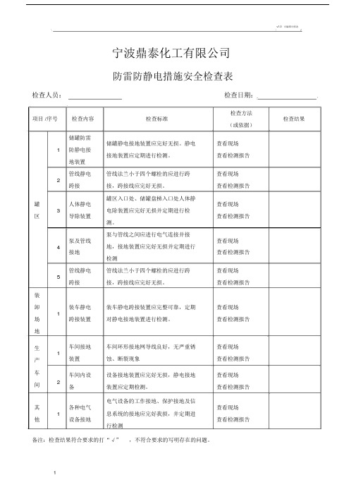 防雷防静电措施安全检查表.doc