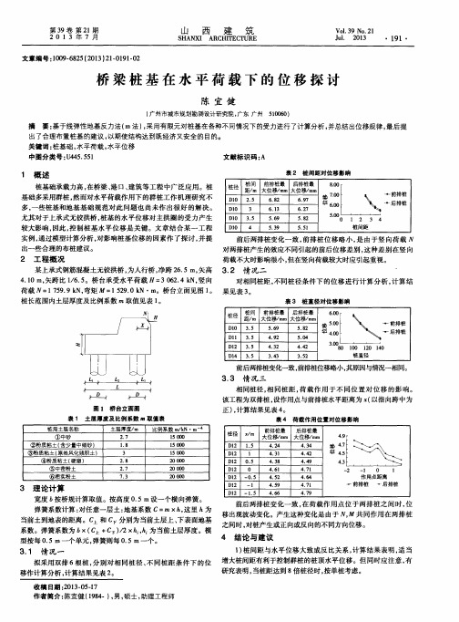 桥梁桩基在水平荷载下的位移探讨