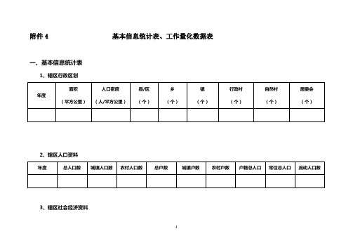 基本信息统计表、工作量化数据表