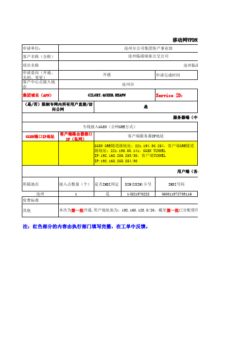 移动网业务客户资料(VPDN)-沧州黄骅临港瑞泰公交公司(第一批)