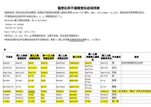 德语不规则动词变化表精编注释版