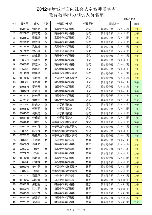 2012年增城市面向社会认定教师资格教育教学能力测试安排