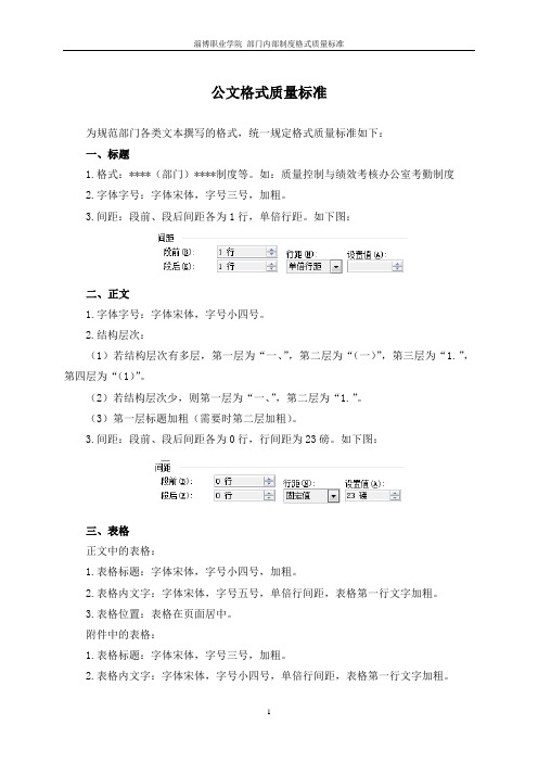 公文格式质量标准