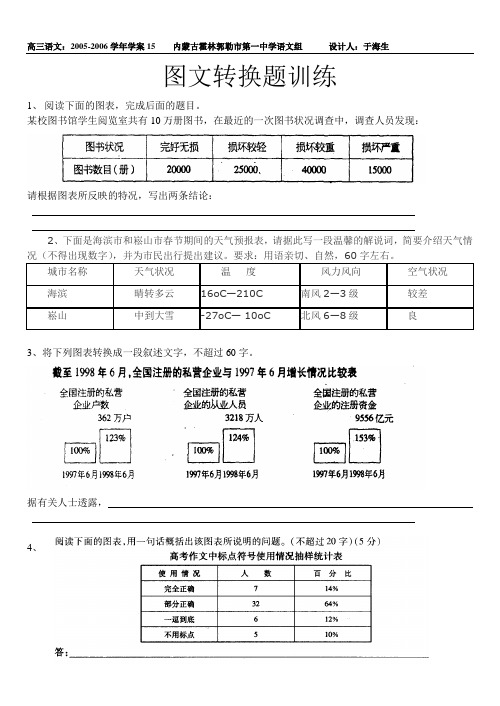 (人教版)高考语文图文转换题训练