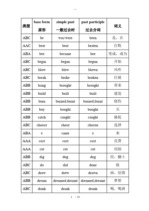 英语动词三种形式