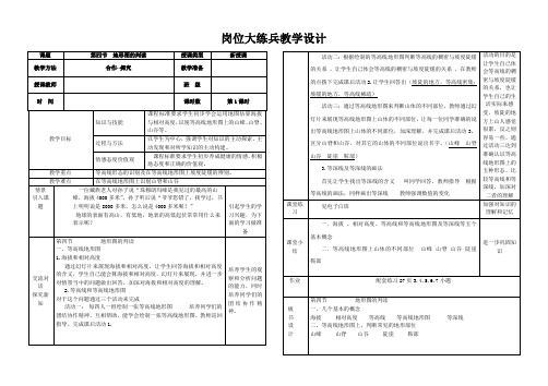 地形图的判读教学设计-最新经典教案,通用