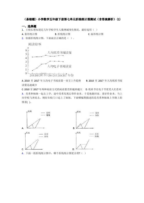 (易错题)小学数学五年级下册第七单元折线统计图测试(含答案解析)(1)