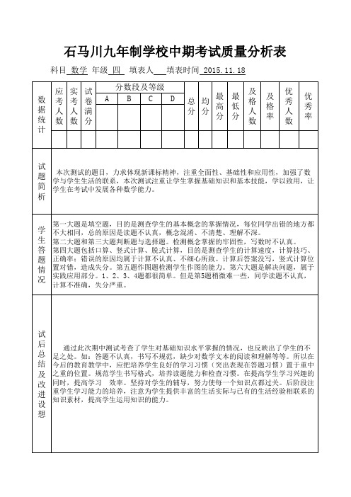 四年级数学期中期考试质量分析表