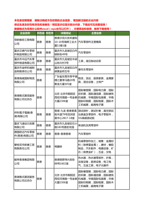 新版香港省零部件工商企业公司商家名录名单联系方式大全28家