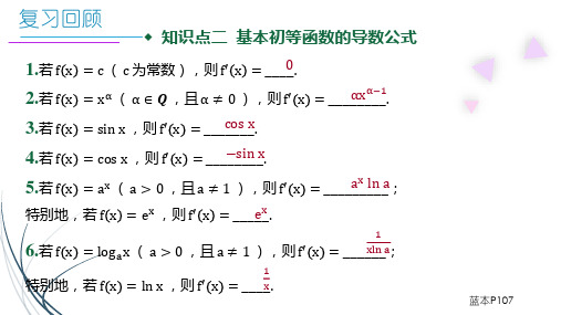 5.2.3简单复合函数的导数课件(人教版)