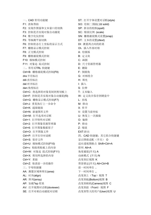 AUTO CAD2007快捷键