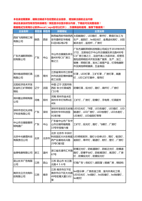 新版全国厂房灯工商企业公司商家名录名单联系方式大全223家